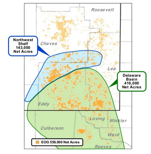 EOG Whirling Wind Pad Breaks 30-Day IP Record in Upper Wolfcamp EOG Whirling Wind Pad Breaks 30-Day IP Record in Upper Wolfcamp