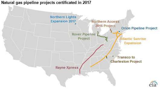 $16.7 Billion in Pipeline Projects Awaiting FERC Approval $16.7 Billion in Pipeline Projects Awaiting FERC Approval