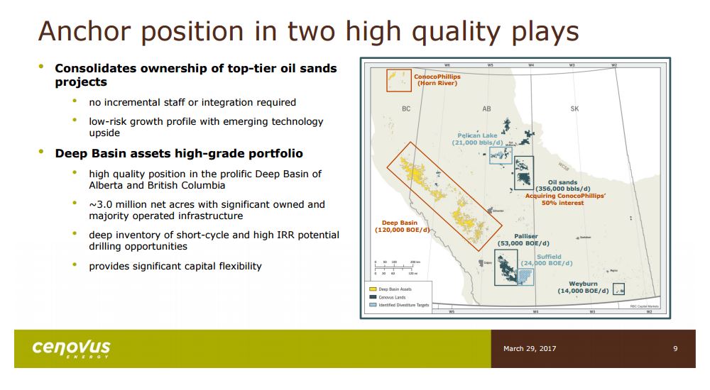 Cenovus Prices US$2.9 Billion Offering of Senior Notes Cenovus Prices US$2.9 Billion Offering of Senior Notes
