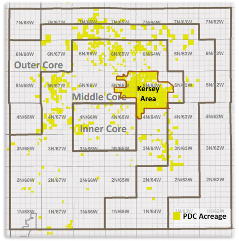 PDC Targets 42% Production Growth in 2017 PDC Targets 42% Production Growth in 2017