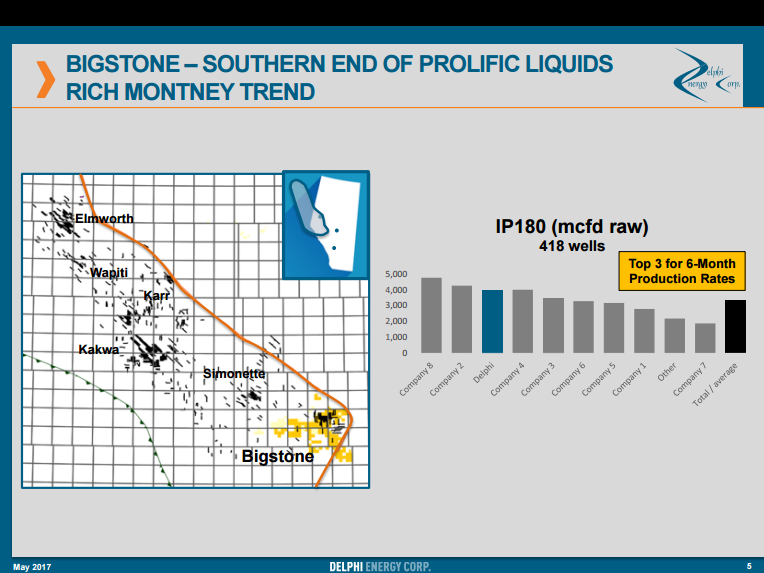 Delphi Energy Bigstone map