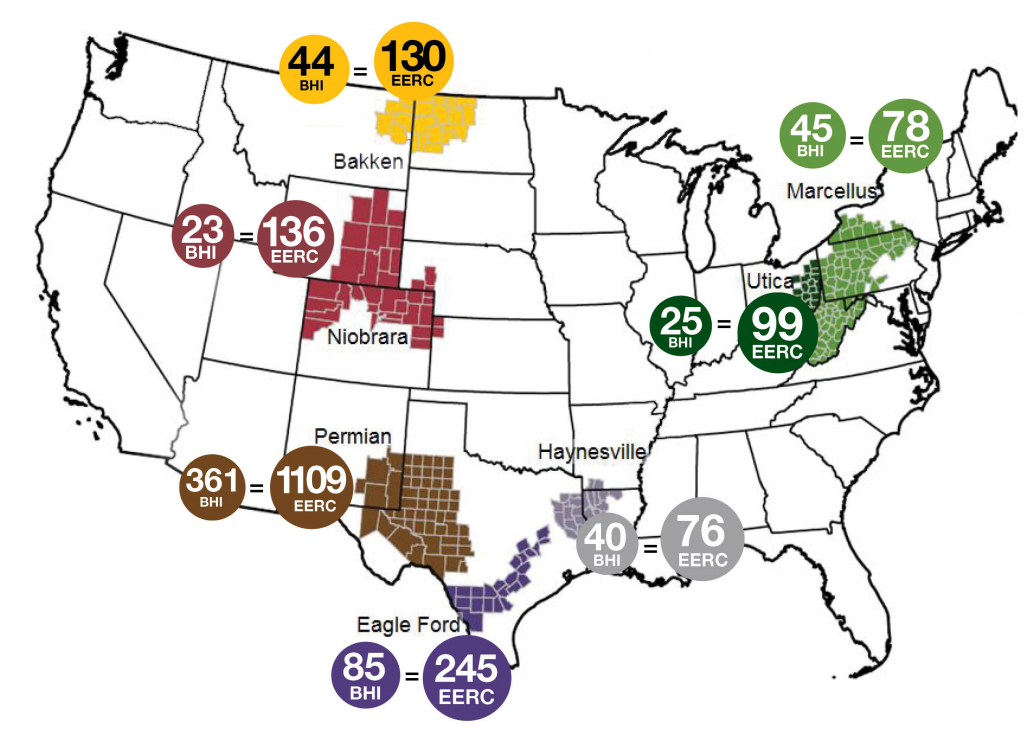 U.S. Rigs Top 900