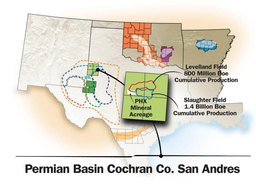 Panhandle Oil and Gas Inc.: Big Leases in the Permian; Diversification Across Southern U.S. Plays Panhandle Oil and Gas Inc.: Big Leases in the Permian; Diversification Across Southern U.S. Plays