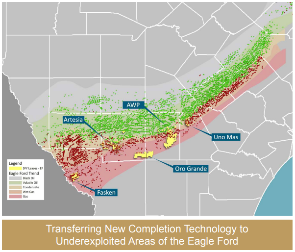 SilverBow Resources Testing Unexploited Eagle Ford Gas with New Completions SilverBow Resources Testing Unexploited Eagle Ford Gas with New Completions