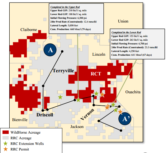 Wildhorse Resource Development: Potential in Eagle Ford, Step-Outs in N. Louisiana Wildhorse Resource Development: Potential in Eagle Ford, Step-Outs in N. Louisiana