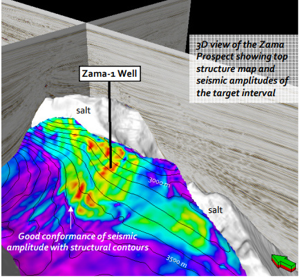 Going Private: Mexico’s First Private Offshore Well in 80 Years Pays Off Big Going Private: Mexico’s First Private Offshore Well in 80 Years Pays Off Big