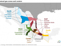 Mexico’s First Pipeline Open Season