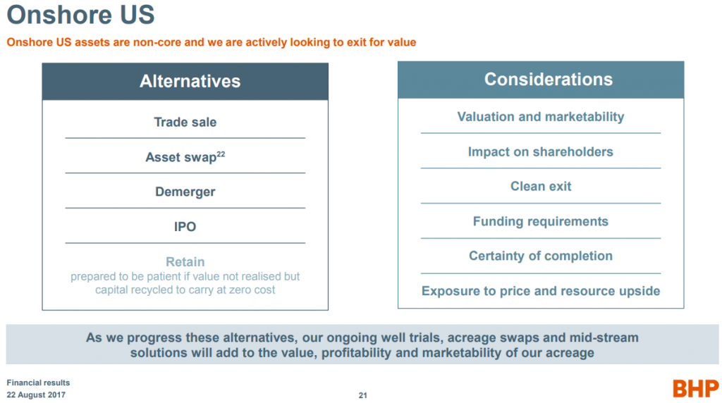 BHP Looks to Sell its U.S. Shale Assets: We are Prepared to be Patient