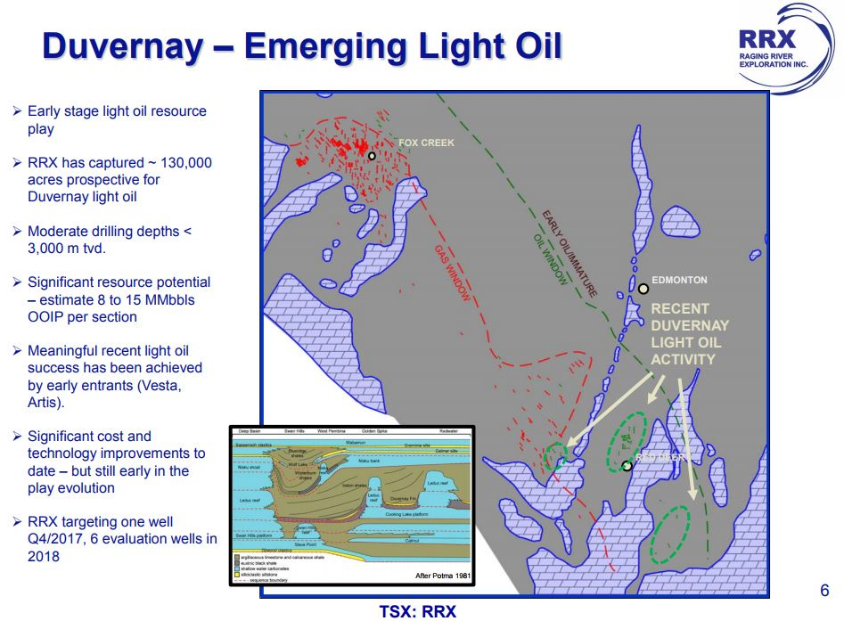 Duvernay Shale Deemed Largest Unconventional Oil Basin in Canada: NEB Duvernay Shale Deemed Largest Unconventional Oil Basin in Canada: NEB