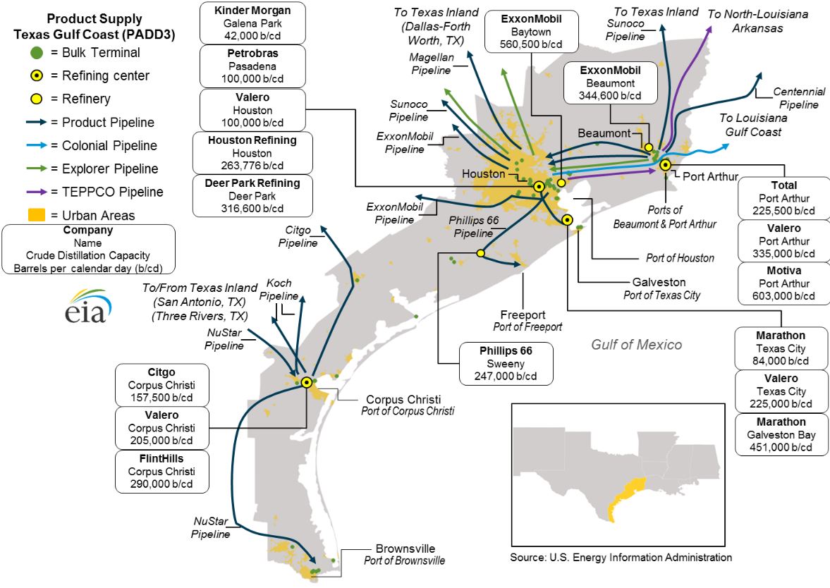Exxon: Baytown, Beaumont Refineries Restart Fuel Production, Gulf Coast Petrochem Plants Resume Normal Operation Exxon: Baytown, Beaumont Refineries Restart Fuel Production, Gulf Coast Petrochem Plants Resume Normal Operation
