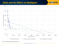 When Does the Balance Sheet Stop Being the Market’s First Concern?