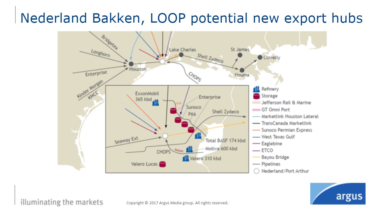 A Boost for the Bakken A Boost for the Bakken