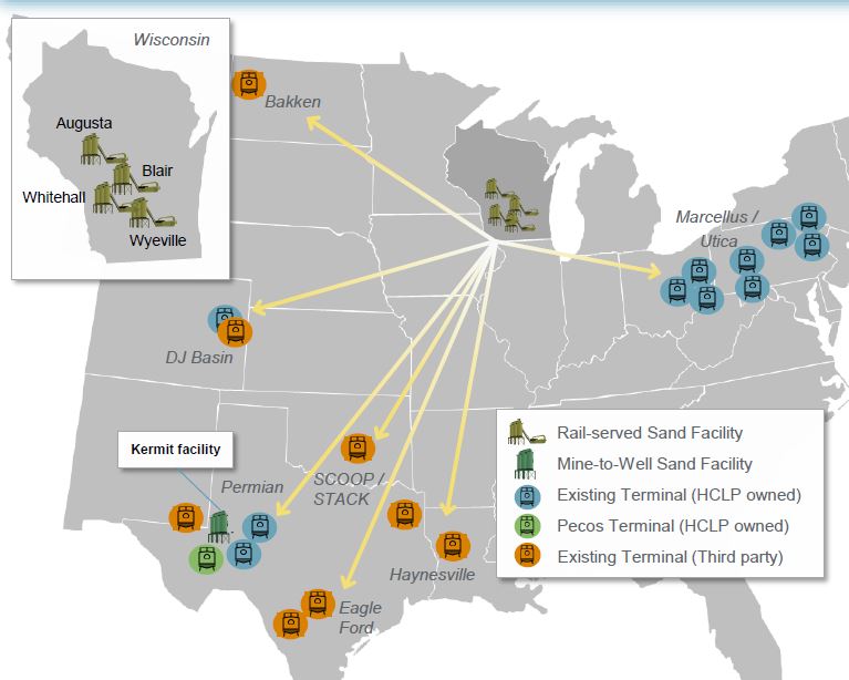 HCLP's Logistics Network