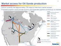 Suncor Market Access Map