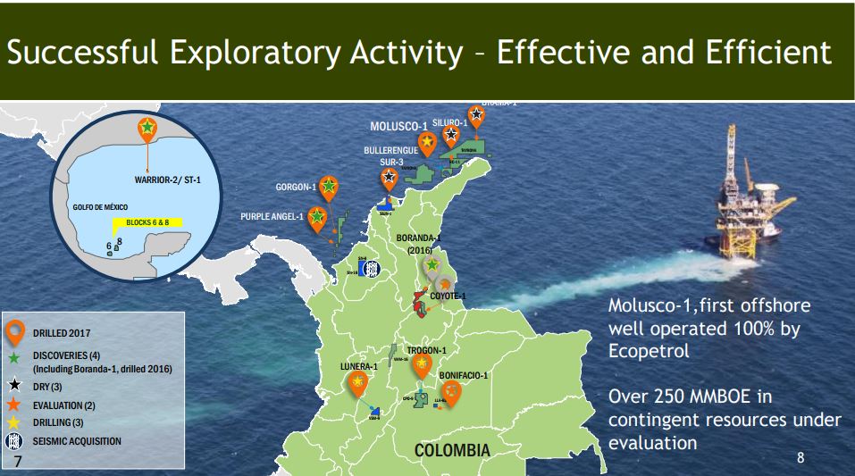 Ecopetrol Makes 2nd Oil Discovery in Columbia, $3.5-$4 Billion Investment Plan Ecopetrol Makes 2nd Oil Discovery in Columbia, $3.5-$4 Billion Investment Plan