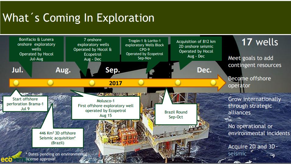 Ecopetrol Makes 2nd Oil Discovery in Columbia, $3.5-$4 Billion Investment Plan Ecopetrol Makes 2nd Oil Discovery in Columbia, $3.5-$4 Billion Investment Plan