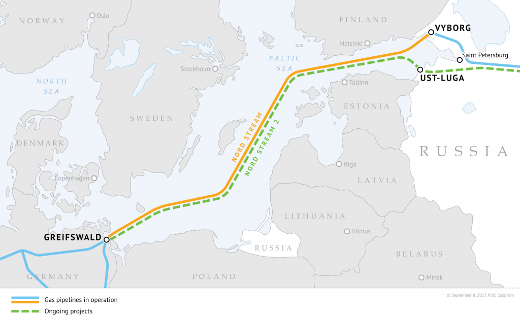 Nord Stream 2 Getting Closer Faster