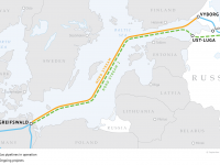Nord Stream and Nord Stream 2 Pipelines