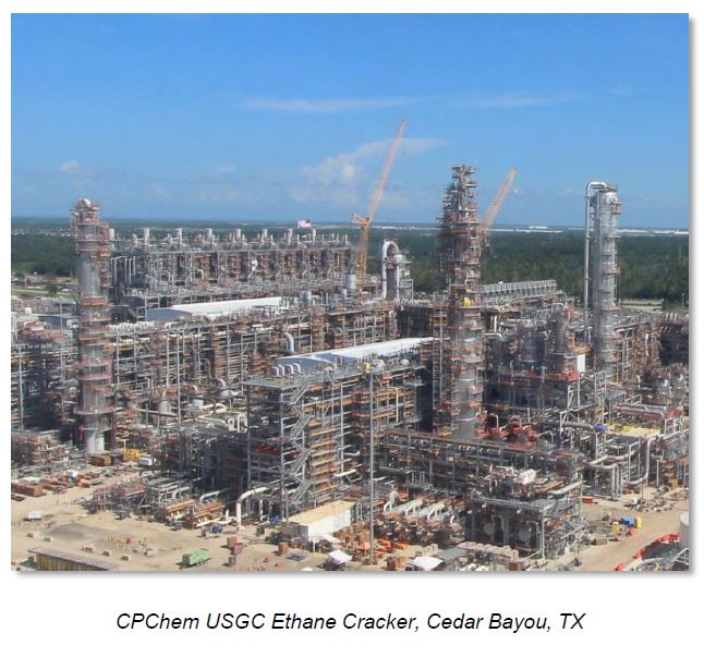 Oil & Gas 360 - Natural Gas Giant Haynesville Shale - Petrochemical plant growth Gulf Coast