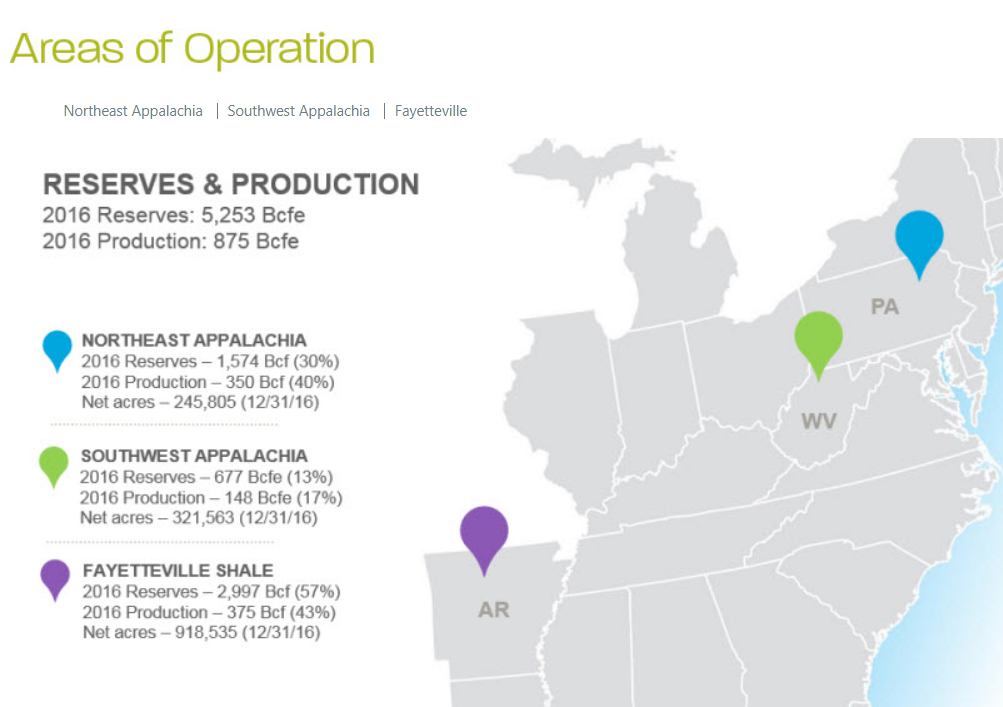 Southwestern Energy Appoints COO Southwestern Energy Appoints COO