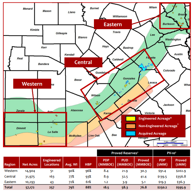 Eagle Ford Pure-Play Lonestar Resources Will Bring Its Geo-Engineered Completions to EnerCom Dallas, February 21-22, 2018. Eagle Ford Pure-Play Lonestar Resources Will Bring Its Geo-Engineered Completions to EnerCom Dallas, February 21-22, 2018.