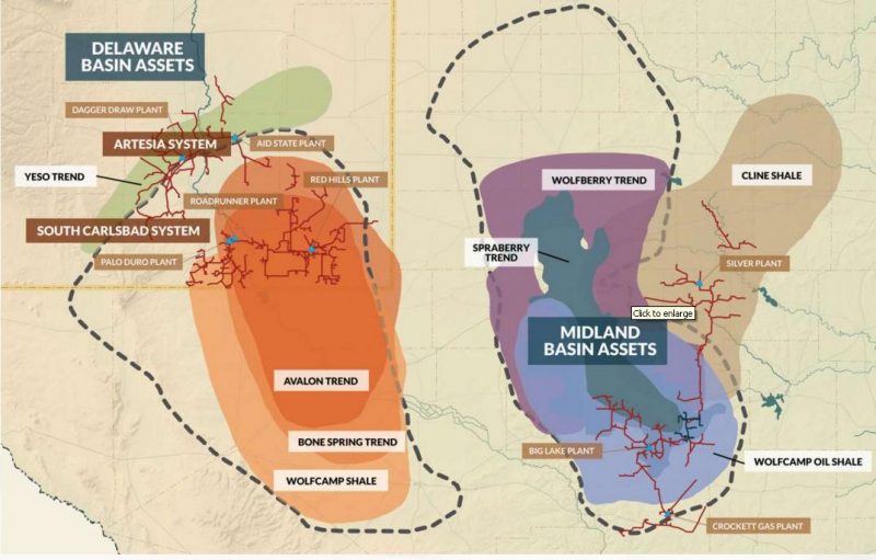 Permian Takeaway: PE Making Moves