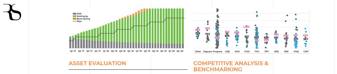 EnerCom Dallas 2018 Presenter: RS Energy Group