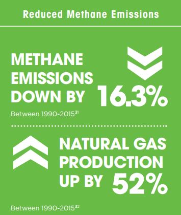 Energy Jobs Beat National Average Salary by $50,000 Energy Jobs Beat National Average Salary by $50,000