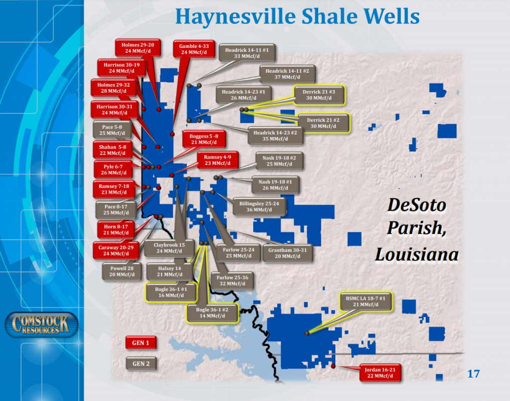 Comstock Resources’ Haynesville Shale Drilling Program Expands 2017 Gas Production by 90%