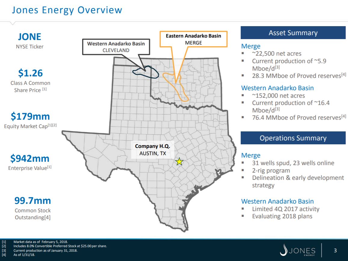 Jones Energy Closes 2017 and Opens 2018