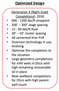 Whiting Petroleum: 2018 CapEx of $750 Million, 100-Plus Wells Planned Whiting Petroleum: 2018 CapEx of $750 Million, 100-Plus Wells Planned