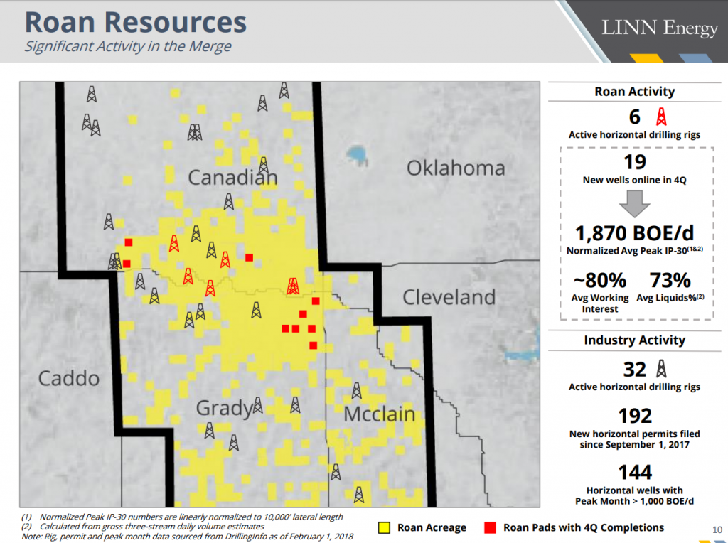 LINN Energy Debt Free, Outlines Plan to Split into Three Companies LINN Energy Debt Free, Outlines Plan to Split into Three Companies