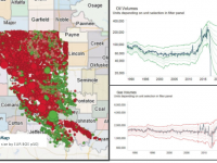 BrandAMP: BasinAlpha™  The future of production forecasting