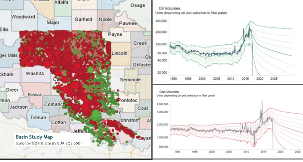 Basin Alpha Basin Study Map