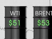 Texas Shale Challenges North Sea as World Oil Benchmark