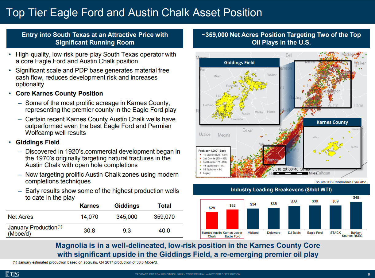 Former OXY Heavyweights Steve Chazen and Chris Stavros Join Forces to Lead a New South Texas Pure-Play in $2.7-Billion SPAC Deal