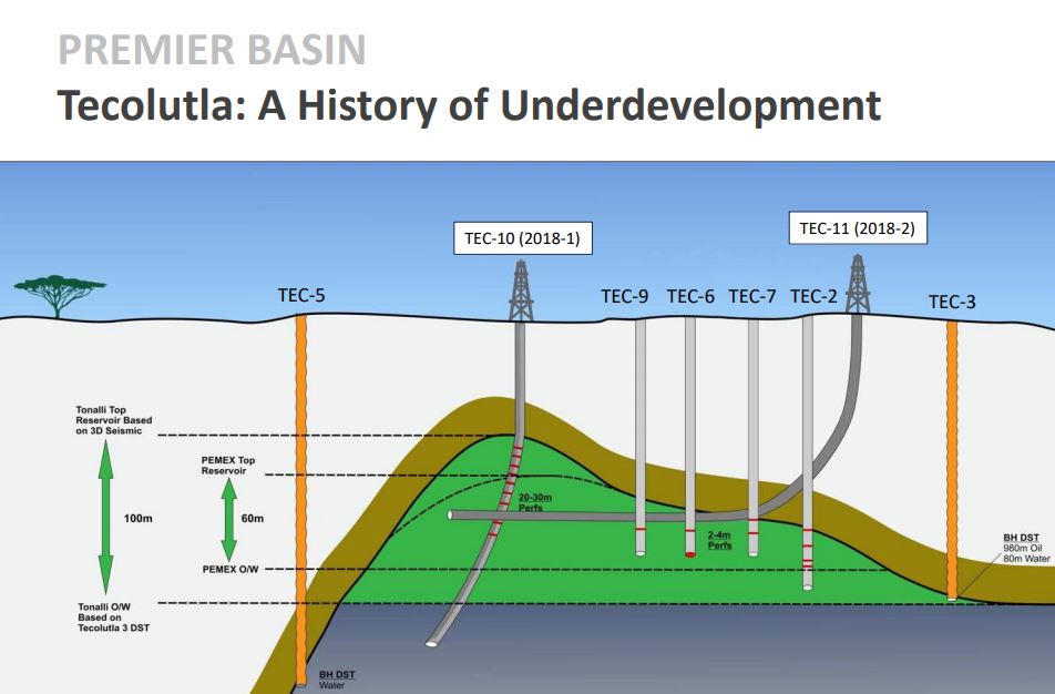 Tapping Mexico’s Onshore Oil & Gas Reserves almost a Reality for Canadian Operator IFR Tapping Mexico’s Onshore Oil & Gas Reserves almost a Reality for Canadian Operator IFR