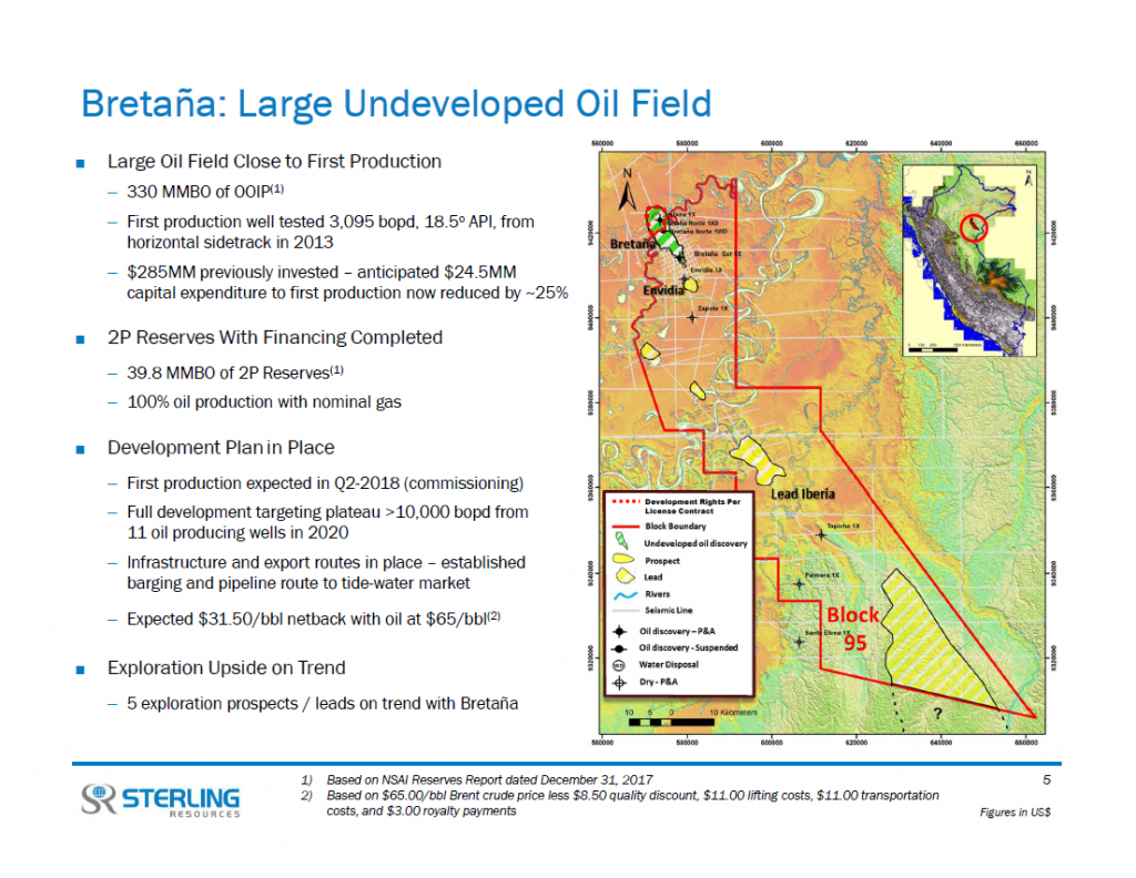 Sterling Resources Taps Peru Sterling Resources Taps Peru