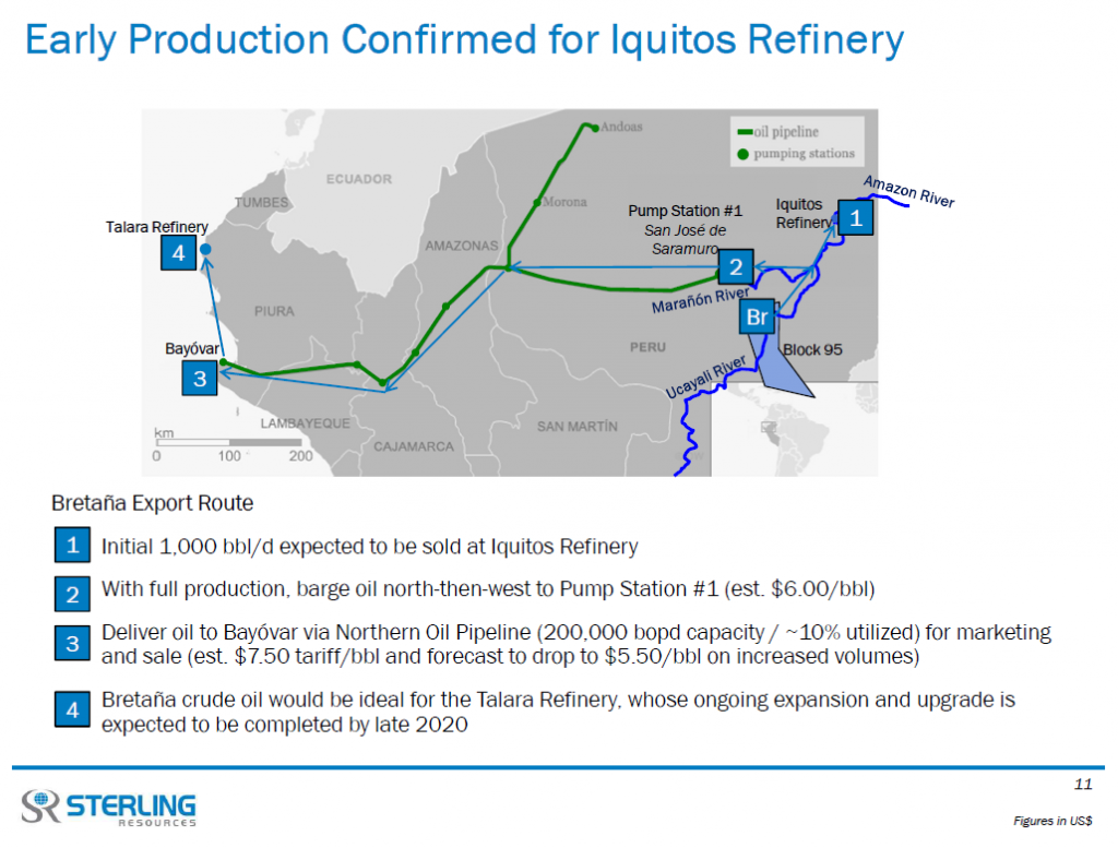 Sterling Resources Taps Peru