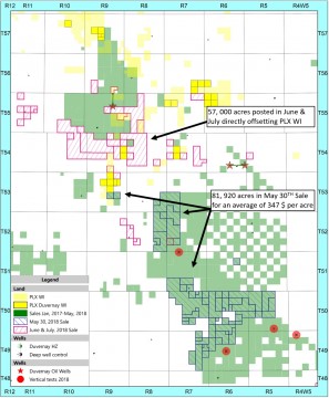 Point Loma Resources: Industry Pays $33 million for Duvernay Shale Oil Acreage Near Company Lands