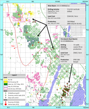 Point Loma Resources: Industry Pays $33 million for Duvernay Shale Oil Acreage Near Company Lands Point Loma Resources: Industry Pays $33 million for Duvernay Shale Oil Acreage Near Company Lands