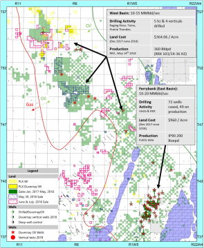 Point Loma Resources: Industry Pays $33 million for Duvernay Shale Oil Acreage Near Company Lands