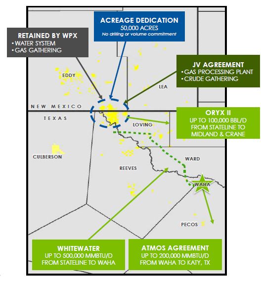 How WPX has Avoided the Takeaway Problem in the Permian Basin: An Oil & Gas 360® Exclusive How WPX has Avoided the Takeaway Problem in the Permian Basin: An Oil & Gas 360® Exclusive