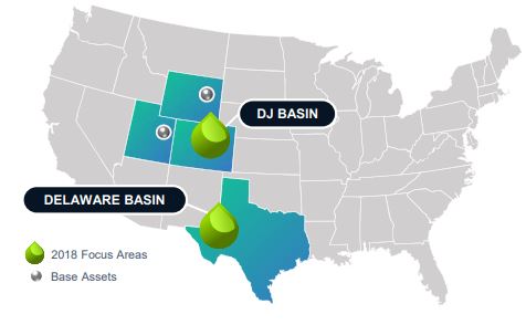 Anadarko Q2 DJ Production Averaged 261 MBOEPD Anadarko Q2 DJ Production Averaged 261 MBOEPD