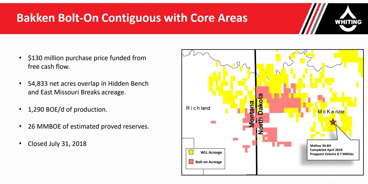 Whiting Petroleum Corporation to Present at The Oil and Gas Conference Whiting Petroleum Corporation to Present at The Oil and Gas Conference
