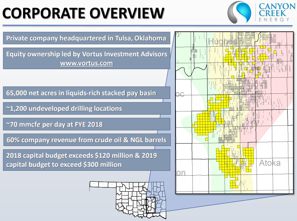 Exclusive Interview: Luke Essman, Canyon Creek Energy President & CEO Exclusive Interview: Luke Essman, Canyon Creek Energy President & CEO