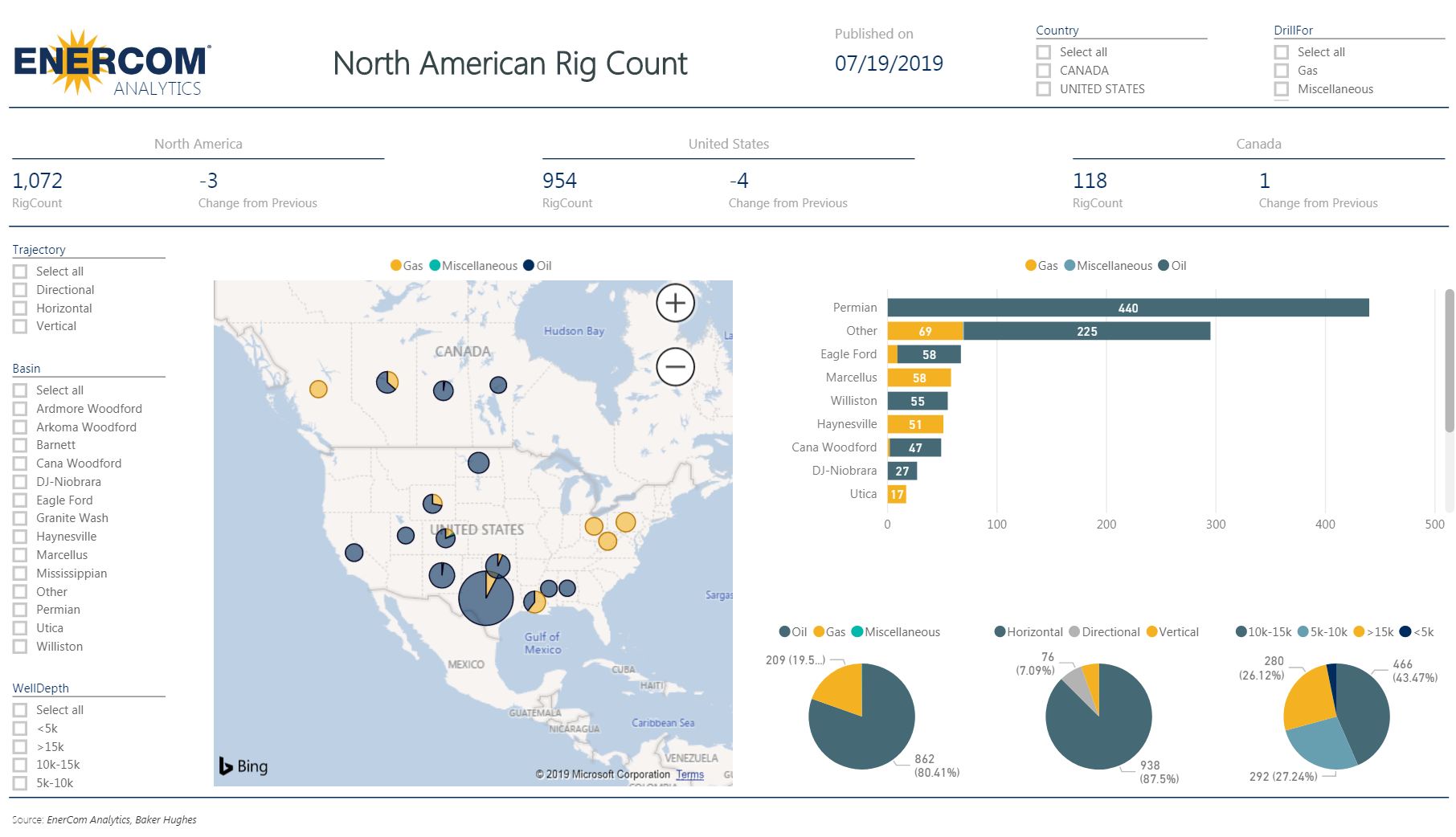 U.S. Rig Count Drops by Four - Oil & Gas 360