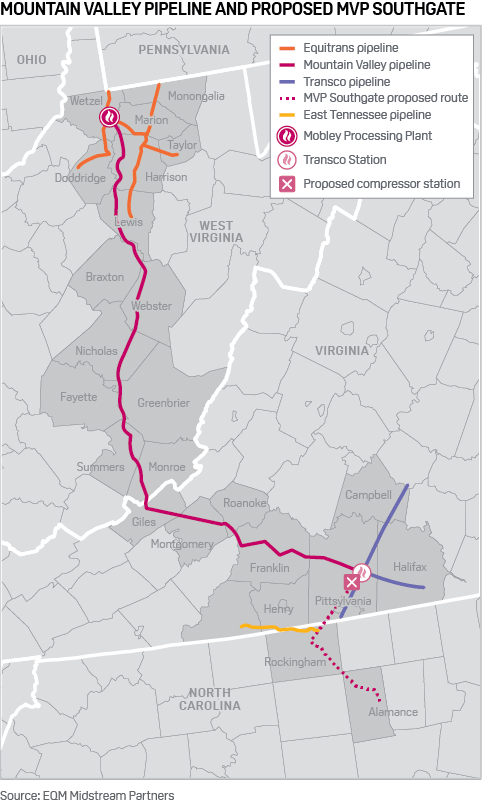 US' Mountain Valley Pipeline delays startup to late 2020, cost may now reach $5.5 billion - oil and gas 360