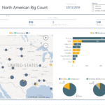 U.S. Rig Count halts slide; up 1 to 856 rigs - oil and gas 360