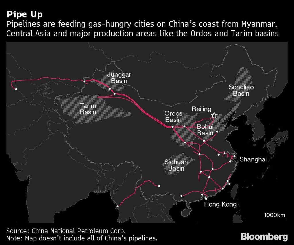 China Sets Up National Pipeline Firm in Major Energy Revamp oilandgas360